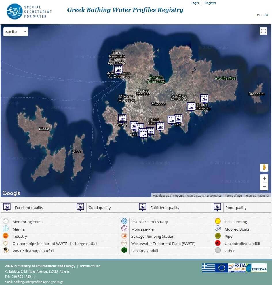 Bathing Water Profiles